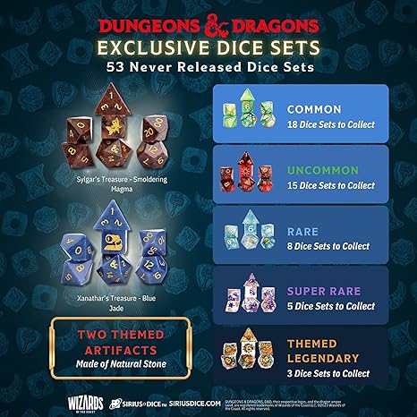 Dungeons & Dragons: Xanathar's Treasure - Treasure Pack Dice Set (Waterdeep Collection) - Image 4